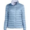 imageLands End Womens Wanderweight Ultralight Packable Down JacketLight Cornflower Shine