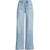 imageLands End Womens Denim High Rise Button Front Patch Pocket Wide Leg JeansArctic Indigo