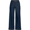 imageLands End Womens Recover Denim High Rise Wide Leg Crop JeansRiver Rinse