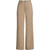 imageLands End Womens High Rise 5 Pocket Wide Leg Chino PantsDesert Tan