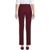 imageLands End Womens High Rise Bi Stretch Pintuck Pencil Ankle PantsRich Burgundy