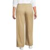 imageLands End Womens High Rise Crisp Poplin Chino Wide Leg PantsDesert Tan