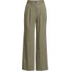 imageLands End Womens High Rise Crisp Poplin Chino Wide Leg PantsSunwashed Olive