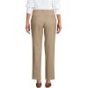 imageLands End Womens Mid Rise Classic Straight Leg Chino Ankle PantsDesert Tan