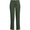 imageLands End Womens Mid Rise Classic Straight Leg Chino Ankle PantsEstate Green