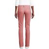 imageLands End Womens Mid Rise Straight Leg Corduroy PantsDusty Brick