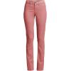 imageLands End Womens Mid Rise Straight Leg Corduroy PantsDusty Brick