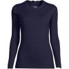 imageLands End Womens Cotton Modal Long Sleeved Scallop Detail Pullover SweaterTrue Navy