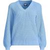 imageLands End Womens Drifter Balloon Sleeve SweaterLight Regatta Blue Heather