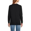 imageLands End Womens Fine Gauge Cotton Cardigan with Tipping SweaterBlack