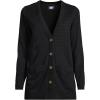 imageLands End Womens Fine Gauge Cotton Cardigan with Tipping SweaterBlack