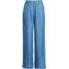 imageLands End Womens High Rise Elastic Back Pleated Wide Leg Pants Made with Tencel FibersSoft Indigo