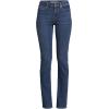 imageLands End Womens Recover Mid Rise Straight Leg Blue JeansPort Indigo