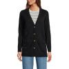 imageLands End Womens Fine Gauge Cotton Cardigan with Tipping SweaterBlack