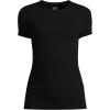 imageLands End Womens Cotton Rib TShirtBlack