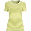 imageLands End Womens Cotton Rib TShirtBright Lime Mini Stripe