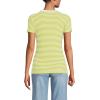 imageLands End Womens Cotton Rib TShirtBright Lime Mini Stripe