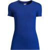 imageLands End Womens Cotton Rib TShirtTrue Cobalt Blue