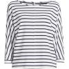 imageLands End Womens Lightweight Jersey Boatneck Dolman Sleeve TopNavyWhite Breton Stripe