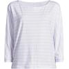 imageLands End Womens Lightweight Jersey Boatneck Dolman Sleeve TopPale Lilac Frost Breton Stripe