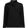 imageLands End Womens Long Sleeve Performance Zip Front PopoverBlack