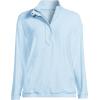 imageLands End Womens Long Sleeve Performance Zip Front PopoverSoft Blue Haze Space Dye