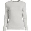 imageLands End Womens Plus Size Lightweight Jersey Skimming Long Sleeve Crew Neck TShirtGray Heather