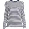 imageLands End Womens Plus Size Lightweight Jersey Skimming Long Sleeve Crew Neck TShirtNavyWhite Micro Stripe