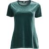 imageLands End Womens Short Sleeve Velvet Crew Neck TopDeep Balsam