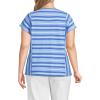 imageLands End Womens Slub Wedge TShirtSoft Blue Haze Multi Stripe