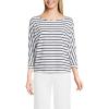 Navy/White Breton Stripe