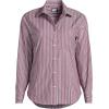 imageLands End Womens Cooling Button Front ShirtRich BurgundyNavy Stripe