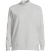 imageLands End Womens Long Sleeve Ottoman Mock PulloverPale Gray