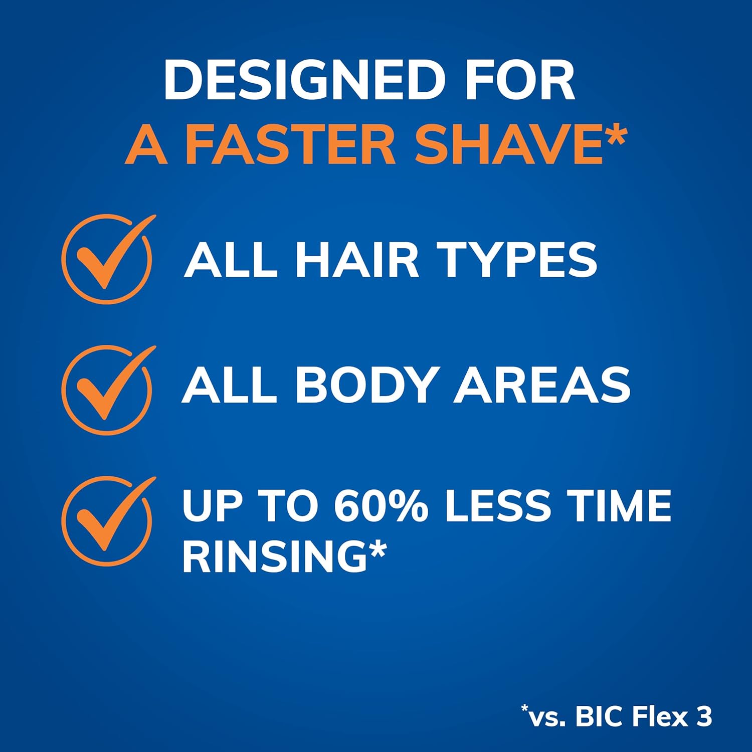 BIC EasyRinse AntiClogging Mens Disposable Razors for a Smooth Summer Shave With Less Irritation Shaving Razors With 4 Blades 6 Pack6 Count Pack of 1