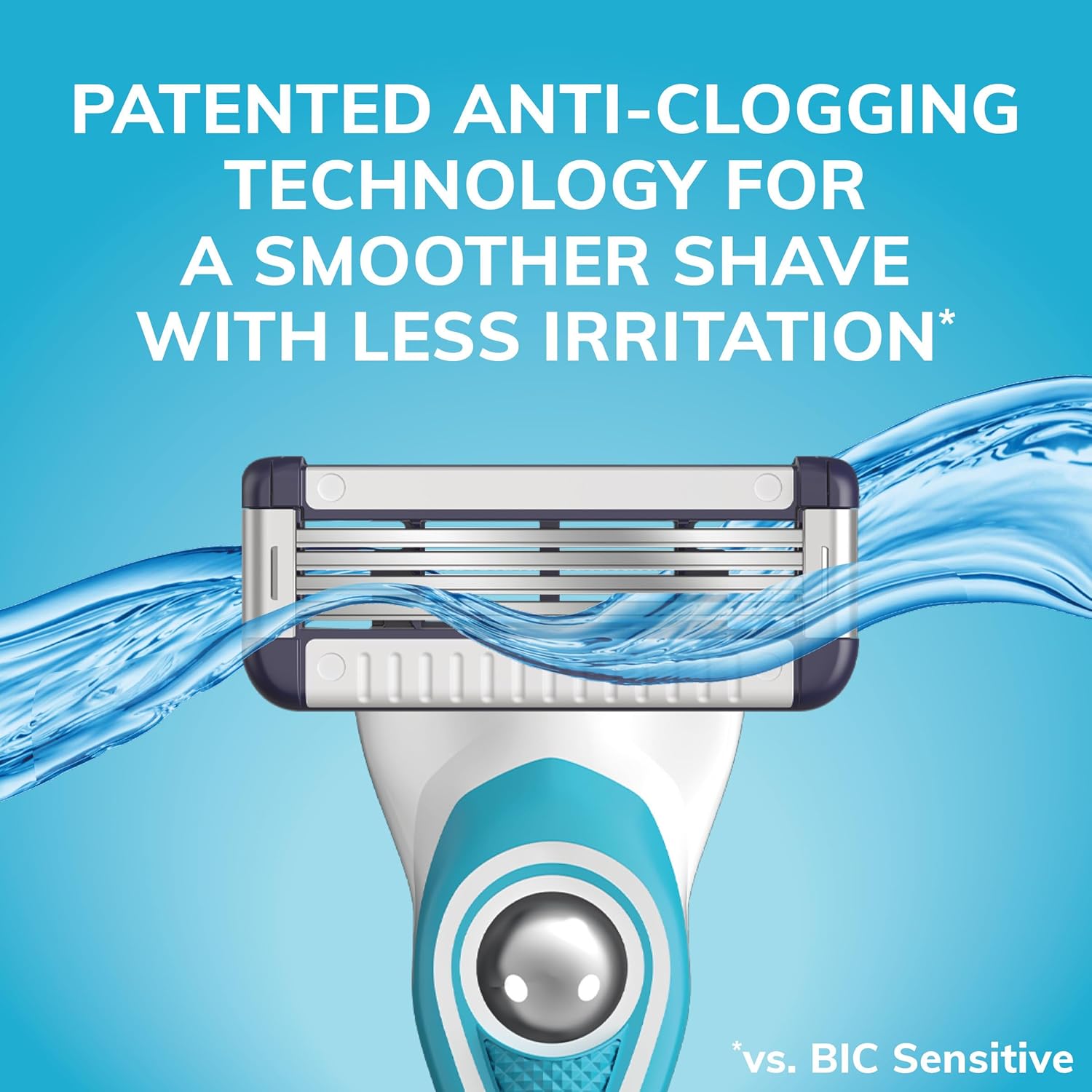 BIC EasyRinse Sensitive AntiClogging Refillable Mens Razors With 4 Blades 1 Handle and 9 Refill Razor Cartridges Razor Kit