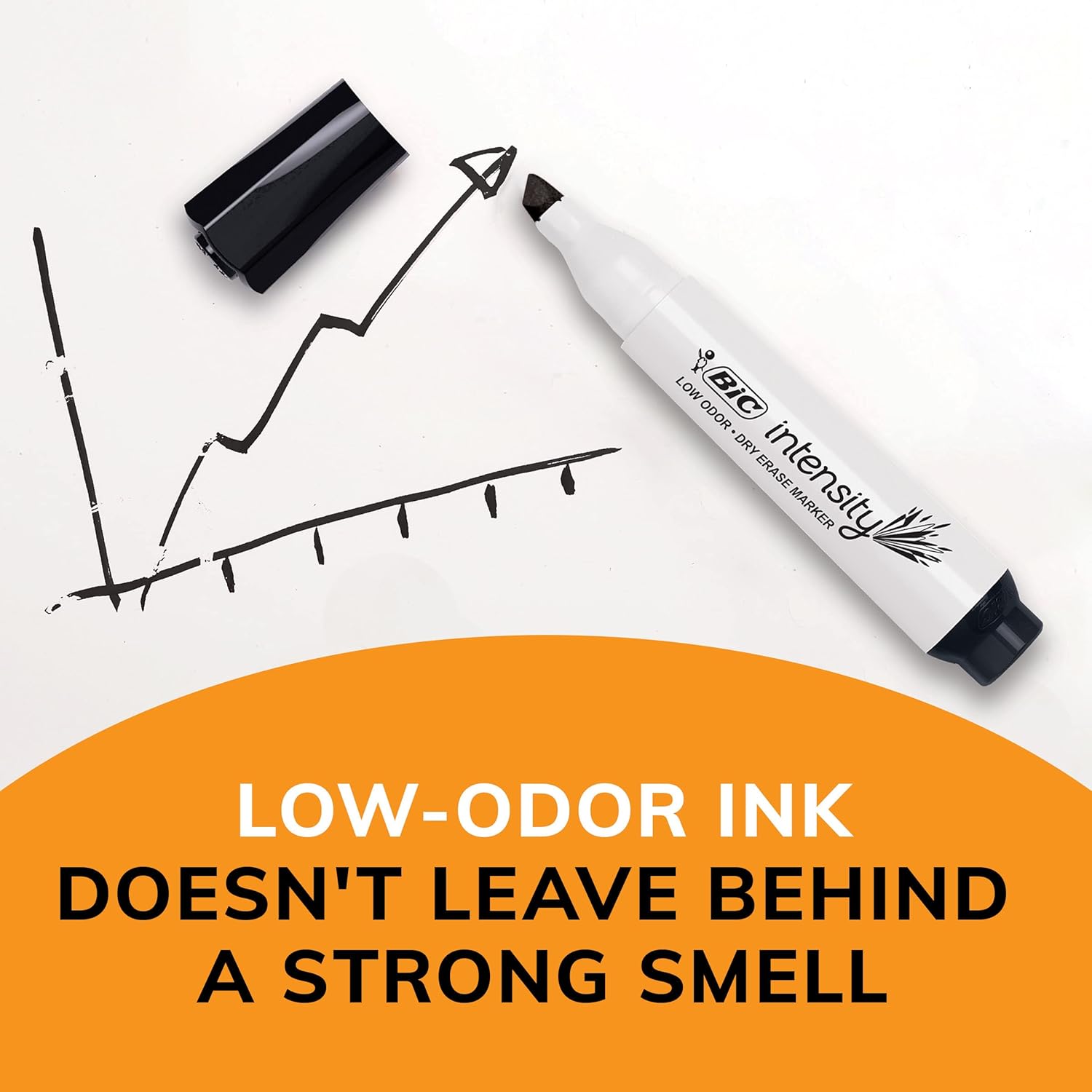 BIC Intensity Black Low Odor Dry Erase Markers Chisel Tip 12Count Pack of Erasable Markers With LowOdor Ink for a Pleasant Writing Experience12 Count Pack of 1