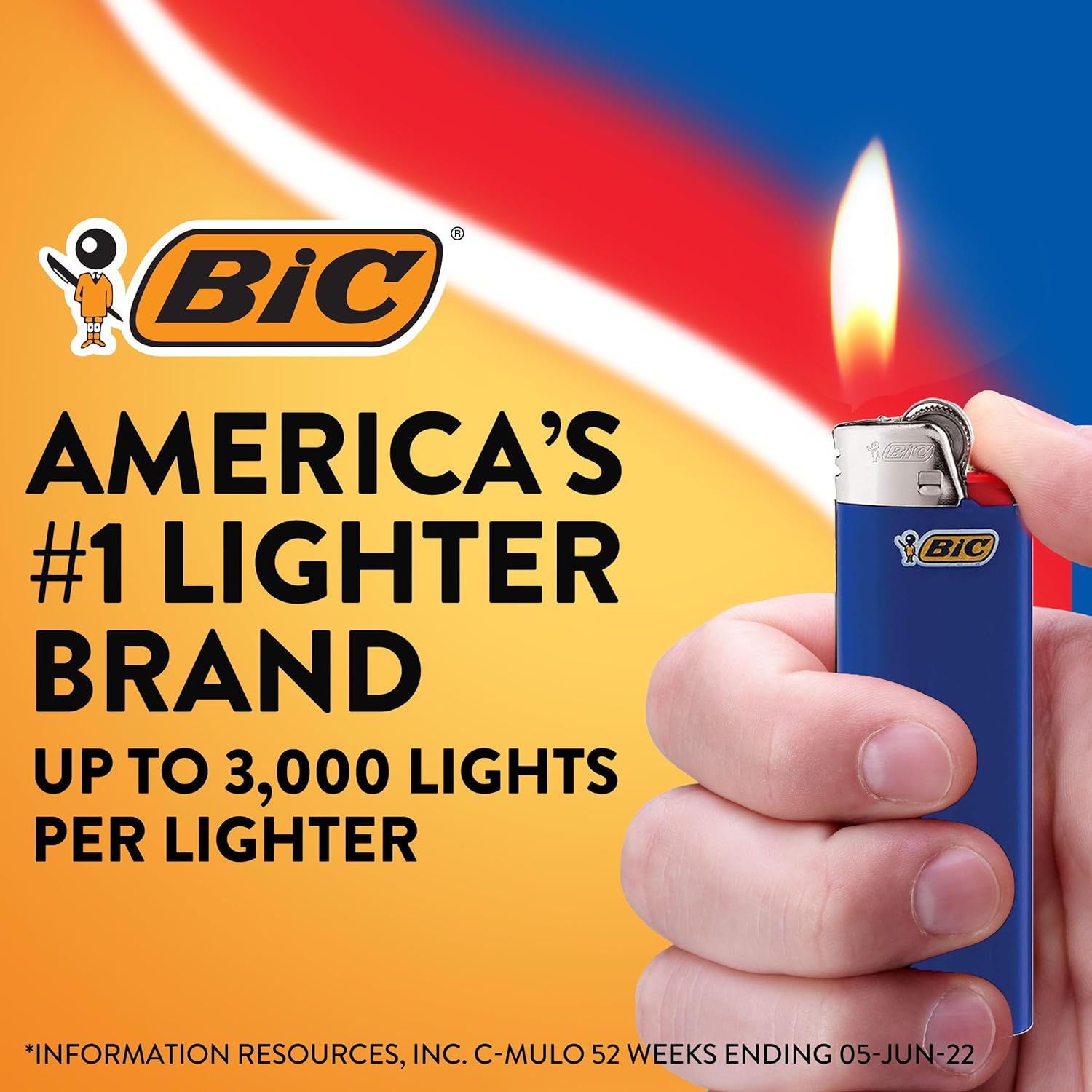 BIC Maxi Pocket Lighter Special Edition Party Animal Collection Assorted Unique Lighter Designs 8 Count Pack of LightersGood Vibes