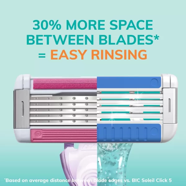 BIC EasyRinse AntiClogging Womens Disposable Razors for a Smoother Shave With Less Irritation Easy Rinse Shaving Razors With 4 Blades 2 Count1 Count Pack of 2