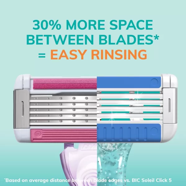 BIC EasyRinse AntiClogging Womens Disposable Razors for a Smoother Shave With Less Irritation Easy Rinse Shaving Razors With 4 Blades 2 Count1 Count Pack of 6