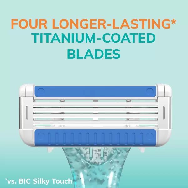 BIC EasyRinse AntiClogging Womens Disposable Razors for a Smoother Shave With Less Irritation Easy Rinse Shaving Razors With 4 Blades 2 Count1 Count Pack of 6