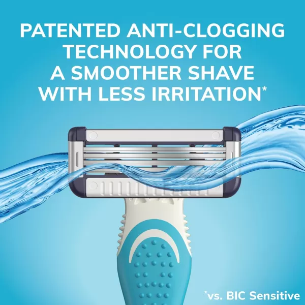 BIC EasyRinse Sensitive AntiClogging Mens Disposable Razors Clinically Proven for Sensitive Skin Shaving Razors With 4 Blades 6 CountAssorted