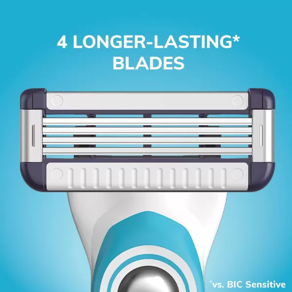 BIC EasyRinse Sensitive AntiClogging Refillable Mens Razors With 4 Blades 1 Handle and 9 Refill Razor Cartridges Razor Kit