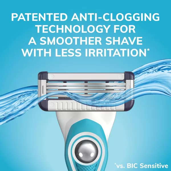 BIC EasyRinse Sensitive AntiClogging Refillable Mens Razors With 4 Blades 1 Handle and 9 Refill Razor Cartridges Razor Kit