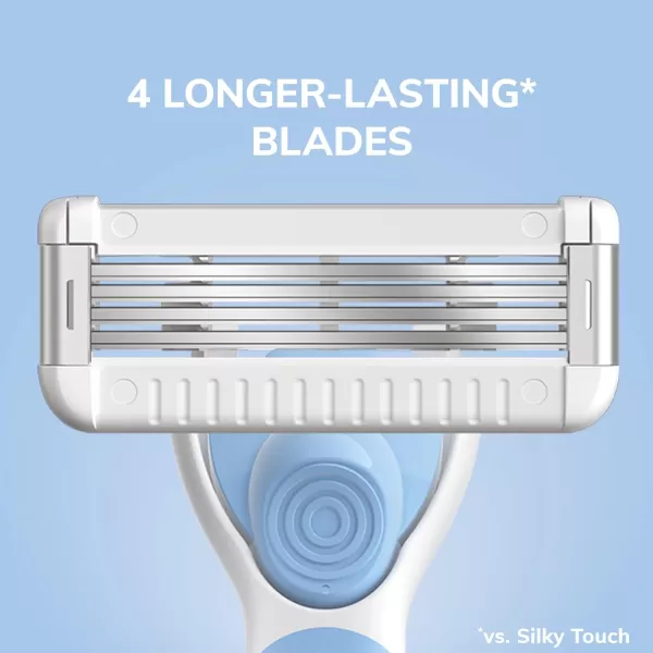 BIC EasyRinse Sensitive AntiClogging Refillable Womens Razors With 4 Blades 1 Handle and 9 Refill Razor Cartridges Razor KitAssorted