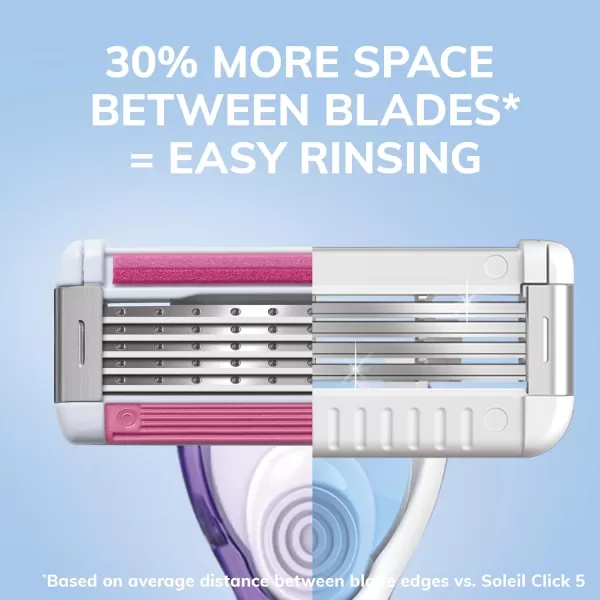 BIC EasyRinse Sensitive AntiClogging Refillable Womens Razors With 4 Blades 1 Handle and 9 Refill Razor Cartridges Razor KitAssorted