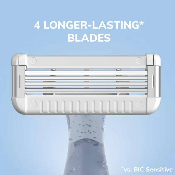 BIC EasyRinse Sensitive AntiClogging Womens Disposable Razors Clinically Proven for Sensitive Skin Shaving Razors With 4 Blades 6 CountAssorted