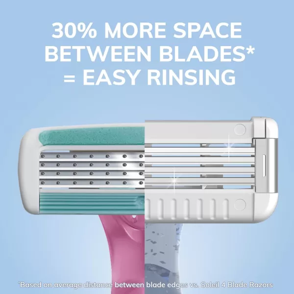 BIC EasyRinse Sensitive AntiClogging Womens Disposable Razors Clinically Proven for Sensitive Skin Shaving Razors With 4 Blades 6 CountAssorted