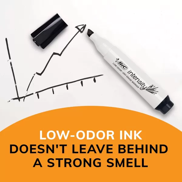 BIC Intensity Black Low Odor Dry Erase Markers Chisel Tip 12Count Pack of Erasable Markers With LowOdor Ink for a Pleasant Writing Experience12 Count Pack of 1