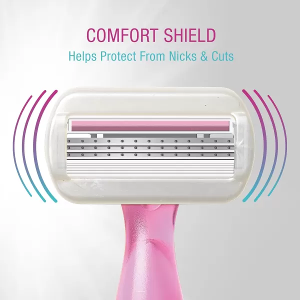 BIC Soleil Sensitive Womens Disposable Razors 3 Blades With Moisture Strip For a Silky Smooth Shave 3 Piece Razor Set1 Count Pack of 3
