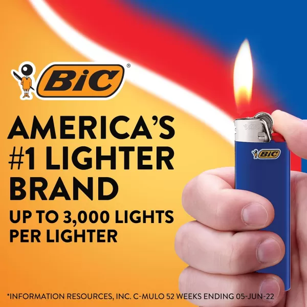 imageBIC Pocket Lighter Special Edition The Rolling Stones Collection Assorted Unique Lighter Designs 8 Count Pack of Lighters